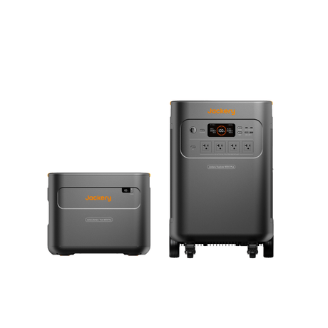 Explorer 5000 Plus - Magnadyne