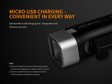 Fenix BC25R LED Bike Light - Magnadyne