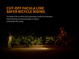 Fenix BC25R LED Bike Light - Magnadyne
