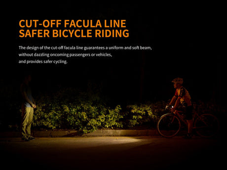 Fenix BC25R LED Bike Light - Magnadyne