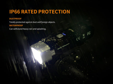 Fenix BC25R LED Bike Light - Magnadyne
