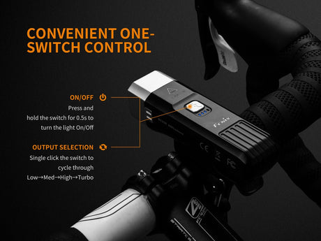 Fenix BC25R LED Bike Light - Magnadyne