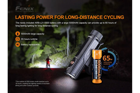 Fenix BC26R LED Bike Light - Magnadyne