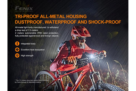 Fenix BC26R LED Bike Light - Magnadyne
