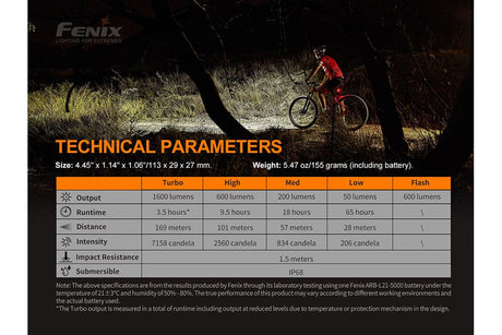 Fenix BC26R LED Bike Light - Magnadyne