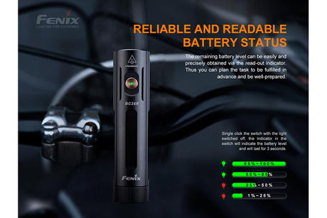 Fenix BC26R LED Bike Light - Magnadyne