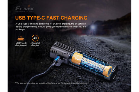 Fenix BC26R LED Bike Light - Magnadyne