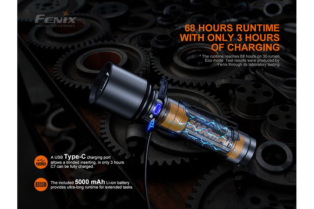 Fenix C7 High-performance Rechargeable LED Flashlight - 3000 Lumens - Magnadyne