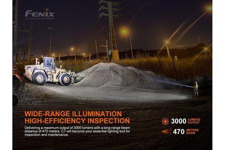 Fenix C7 High-performance Rechargeable LED Flashlight - 3000 Lumens - Magnadyne