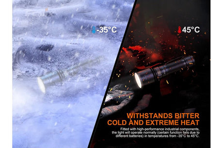 Fenix C7 High - performance Rechargeable LED Flashlight - 3000 Lumens - Magnadyne