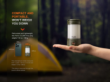 Fenix CL26R PRO High Performance LED Rechargeable Camping Lantern - Magnadyne