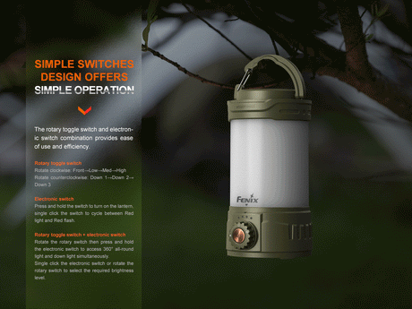 Fenix CL26R PRO High Performance LED Rechargeable Camping Lantern - Magnadyne