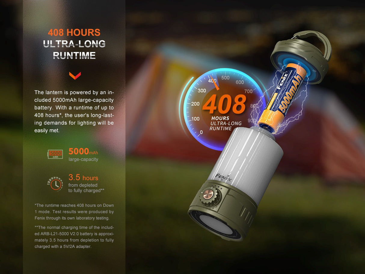 Fenix CL26R PRO High Performance LED Rechargeable Camping Lantern - Magnadyne