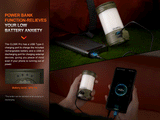 Fenix CL26R PRO High Performance LED Rechargeable Camping Lantern - Magnadyne