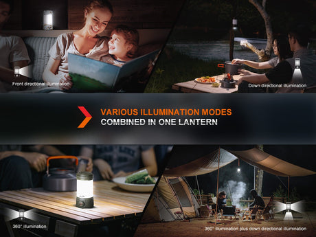 Fenix CL26R PRO High Performance LED Rechargeable Camping Lantern - Magnadyne