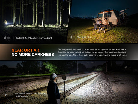 Fenix CL27R Multifunctional Outdoor Lantern - Magnadyne