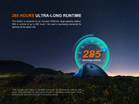 Fenix CL27R Multifunctional Outdoor Lantern - Magnadyne