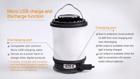 Fenix CL30R LED Camping Lantern - Magnadyne