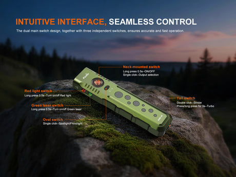 Fenix E08R UE Multi-Light EDC Flashlight With Red Light & Green Laser - Magnadyne