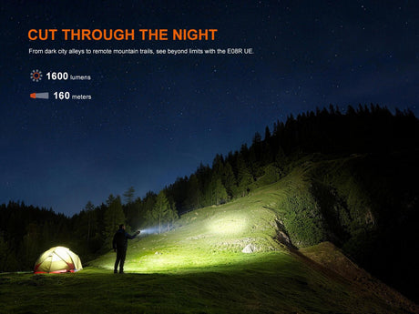 Fenix E08R UE Multi-Light EDC Flashlight With Red Light & Green Laser - Magnadyne