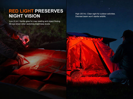 Fenix E08R UE Multi-Light EDC Flashlight With Red Light & Green Laser - Magnadyne