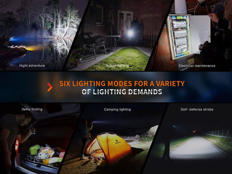 Fenix E35R High-Performance Rechargeable LED Flashlight - Magnadyne