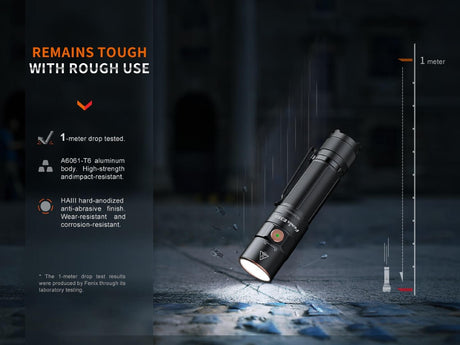 Fenix E35R High-Performance Rechargeable LED Flashlight - Magnadyne