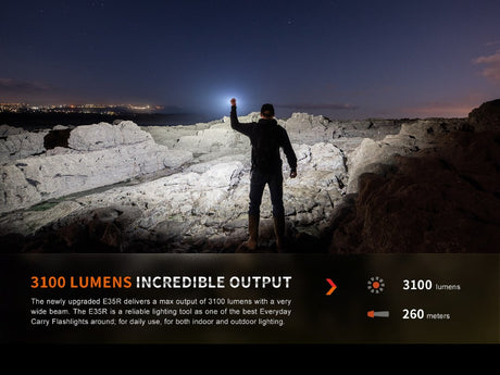 Fenix E35R High-Performance Rechargeable LED Flashlight - Magnadyne