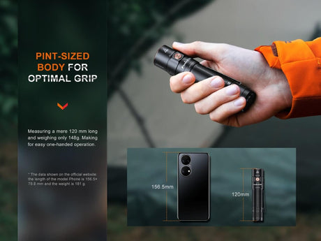Fenix E35R High-Performance Rechargeable LED Flashlight - Magnadyne