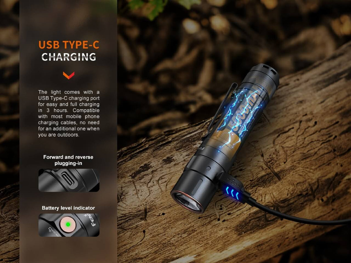 Fenix E35R High-Performance Rechargeable LED Flashlight - Magnadyne