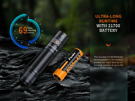 Fenix E35R High-Performance Rechargeable LED Flashlight - Magnadyne