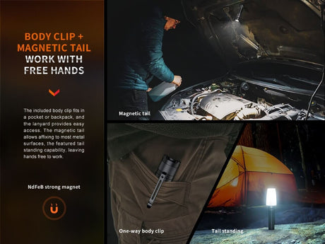 Fenix E35R High-Performance Rechargeable LED Flashlight - Magnadyne