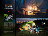 Fenix E35R High-Performance Rechargeable LED Flashlight - Magnadyne