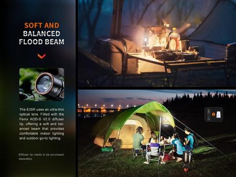 Fenix E35R High-Performance Rechargeable LED Flashlight - Magnadyne
