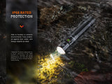 Fenix E35R High-Performance Rechargeable LED Flashlight - Magnadyne