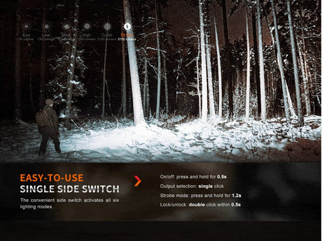 Fenix E35R High-Performance Rechargeable LED Flashlight - Magnadyne