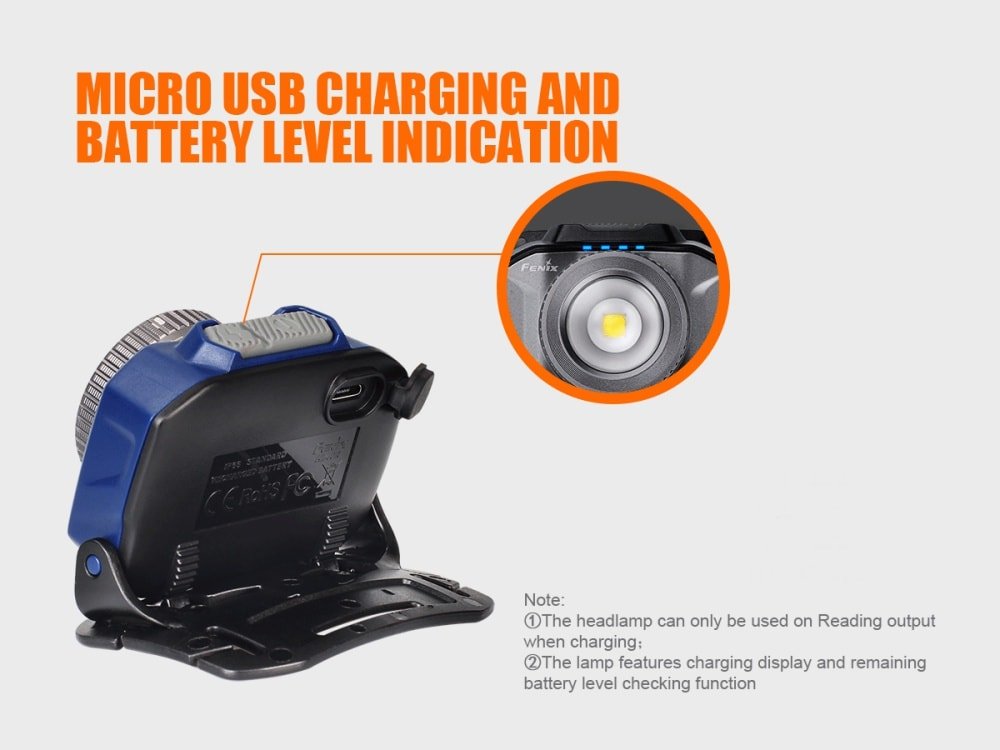 Fenix HL40R Focusable USB Rechargeable LED Headlamp - Magnadyne