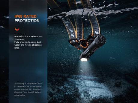 Fenix HM61R V2 Rechargeable LED Headlamp - 1600 Lumens - Magnadyne