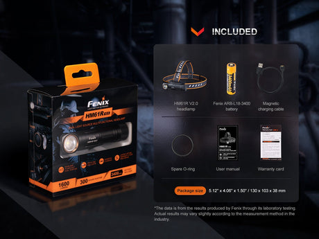 Fenix HM61R V2 Rechargeable LED Headlamp - 1600 Lumens - Magnadyne