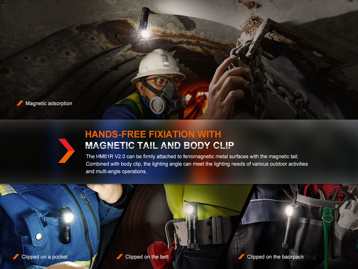 Fenix HM61R V2 Rechargeable LED Headlamp - 1600 Lumens - Magnadyne