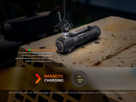 Fenix HM61R V2 Rechargeable LED Headlamp - 1600 Lumens - Magnadyne