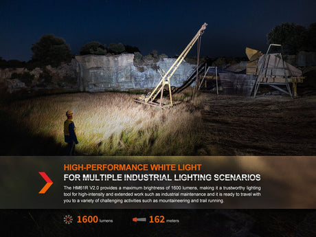 Fenix HM61R V2 Rechargeable LED Headlamp - 1600 Lumens - Magnadyne