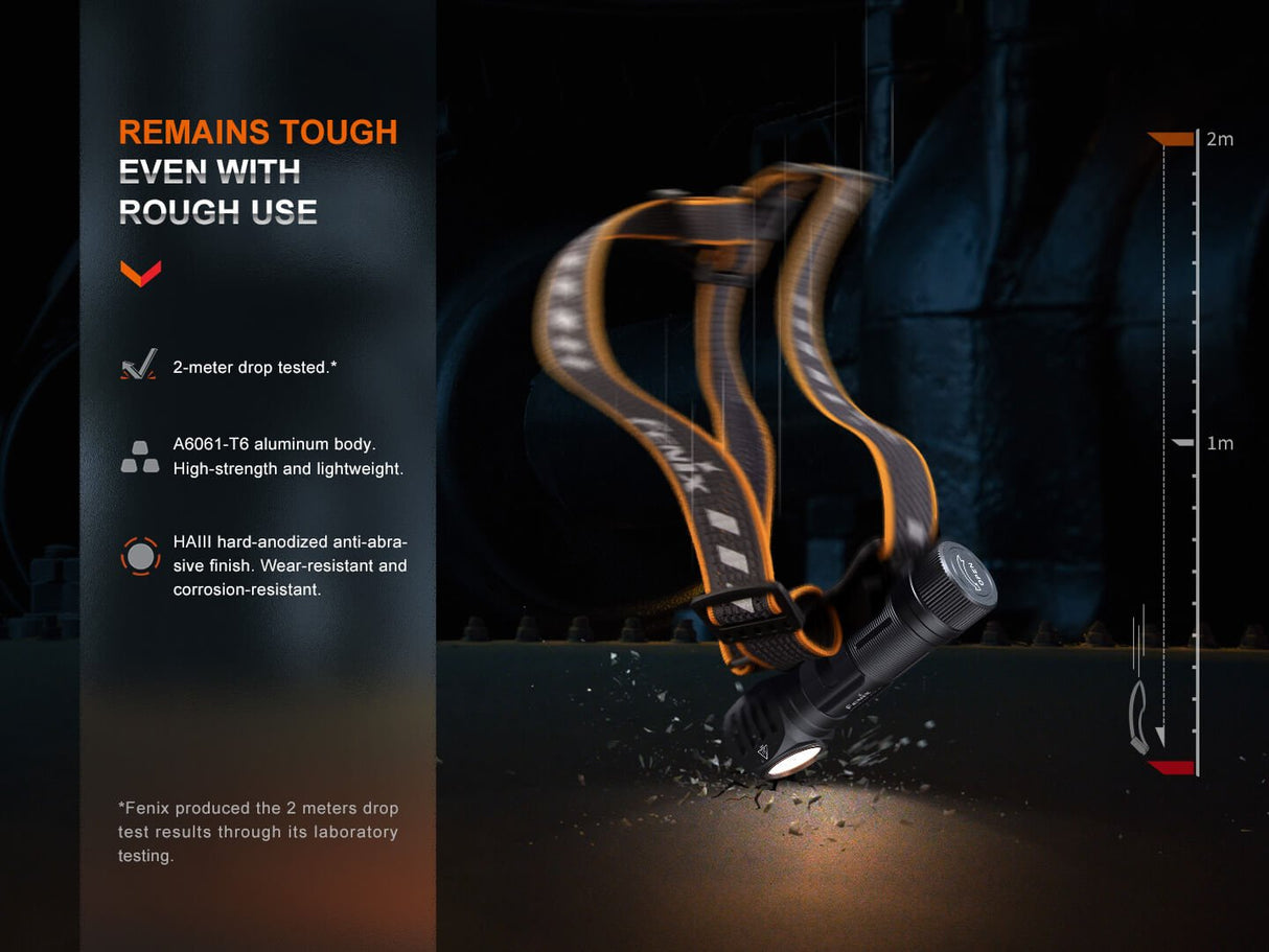 Fenix HM61R V2 Rechargeable LED Headlamp - 1600 Lumens - Magnadyne