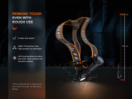 Fenix HM61R V2 Rechargeable LED Headlamp - 1600 Lumens - Magnadyne
