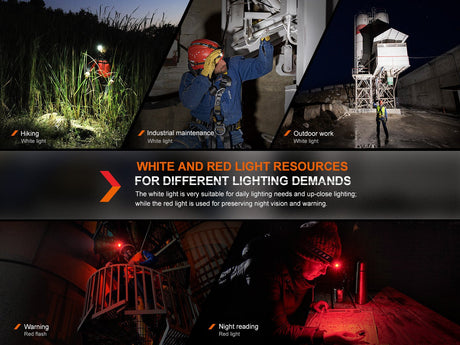 Fenix HM61R V2 Rechargeable LED Headlamp - 1600 Lumens - Magnadyne