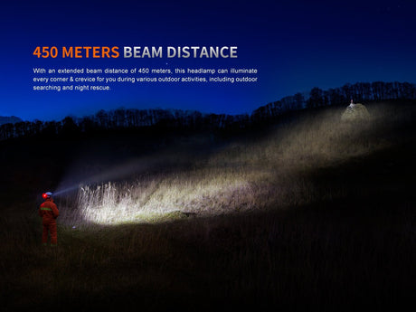 Fenix HP35R Search and Rescue Headlamp - Magnadyne