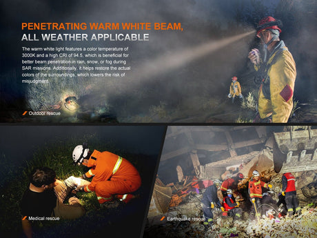 Fenix HP35R Search and Rescue Headlamp - Magnadyne