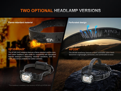 Fenix HP35R Search and Rescue Headlamp - Magnadyne