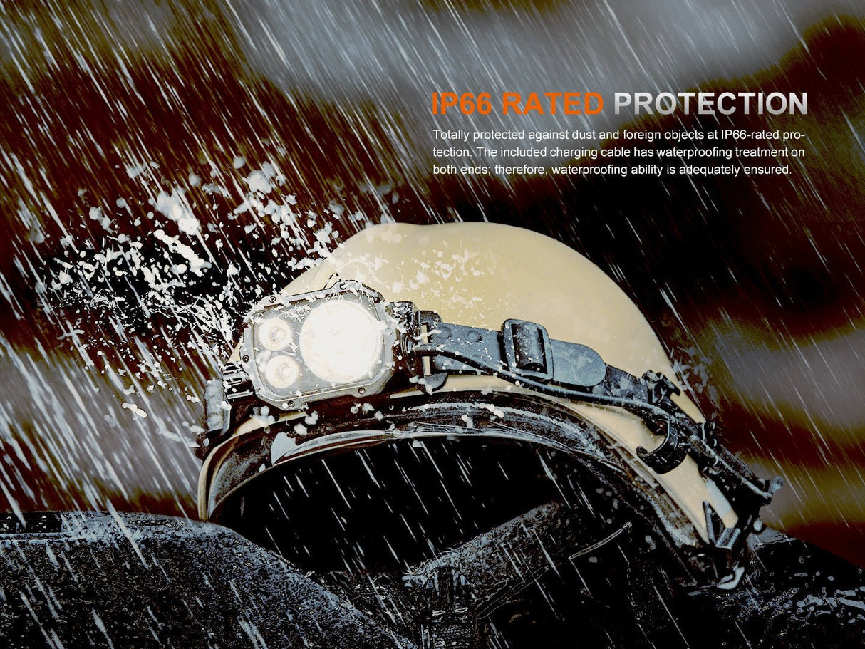 Fenix HP35R Search and Rescue Headlamp - Magnadyne