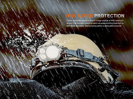 Fenix HP35R Search and Rescue Headlamp - Magnadyne